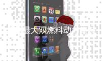全球最大双燃料动力集装箱船交付，来看这艘海上“超级带货王”