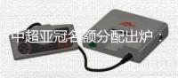 中超亚冠名额分配出炉：三镇泰山参加正赛