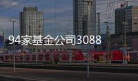 94家基金公司3088只混合型基金
，谁被股债两市夹击？｜2024年度“金标杆”